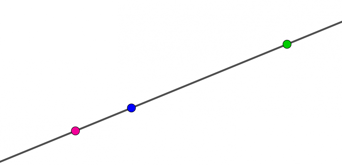 Figur 5: Linje med punkt