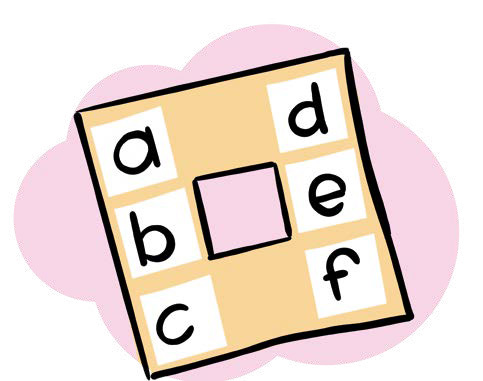 FIGUR 3 Eksempel på alfabet på en øyepeketavle