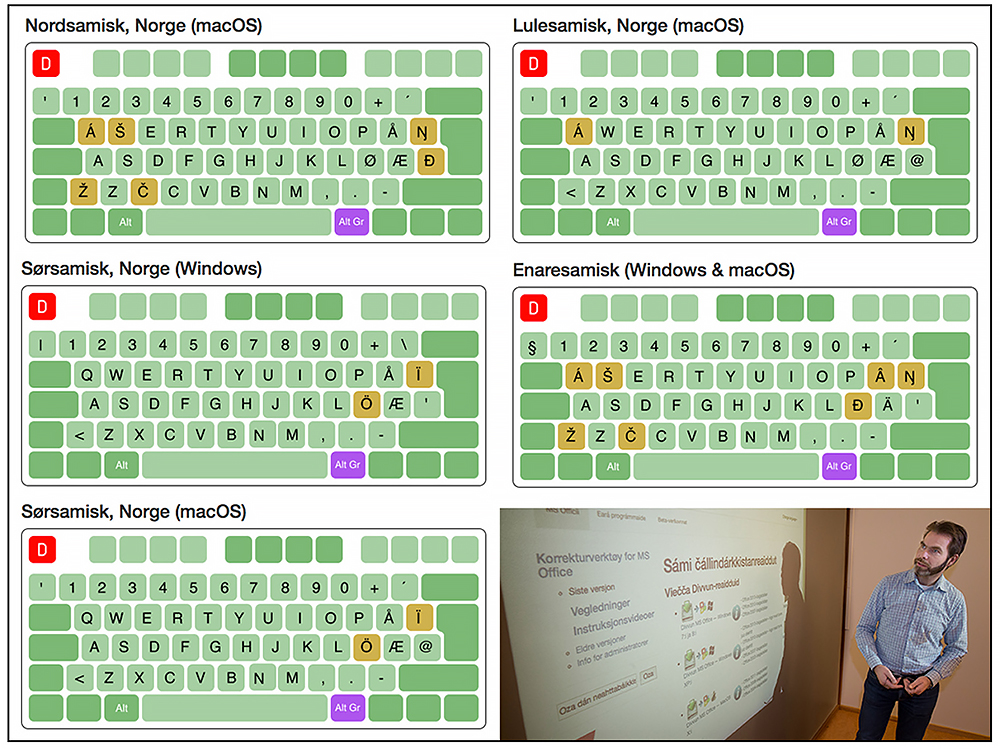 På divvun.no er det mulig å laste ned alle tastaturene for bruk til PC og Mac. Her finner du også mange andre lenker til nyttig programvare utviklet ved UiT Norges arktiske universitet, sier Sjur Moshagen (nede t.h).